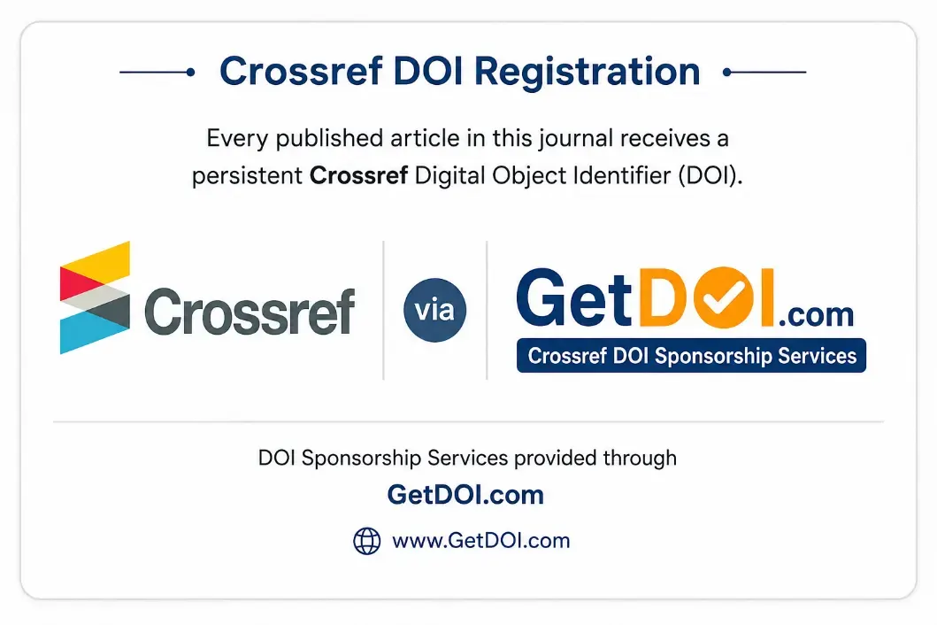 Crossref DOI services facilitated through GetDOI.com